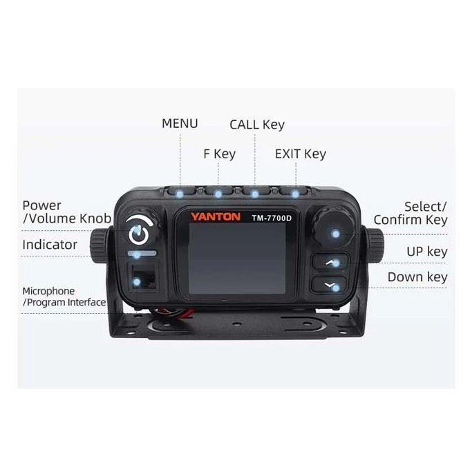 Mobile Amatuer Radio Equipment