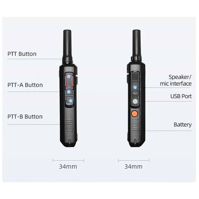 Smartphone Walkie Talkie